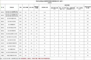 江南娱乐登录网站下载官网截图2